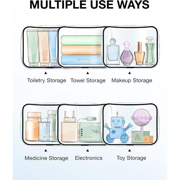 Clear Toiletry Bag, 2 Packs TSA Approved Water-resistant - Picture 3 of 6